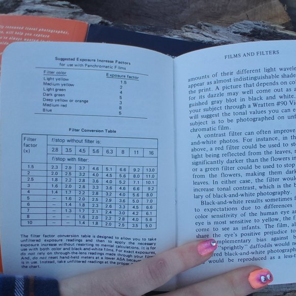 Photography BOOKS Bundle (3) - Picture 3 of 7